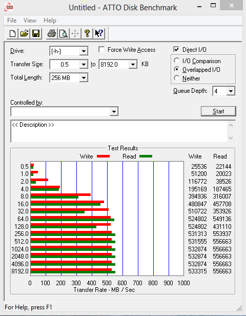 OCZ Vector 256 GB