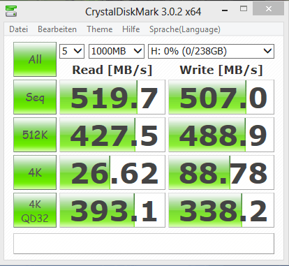 OCZ Vector 256 GB