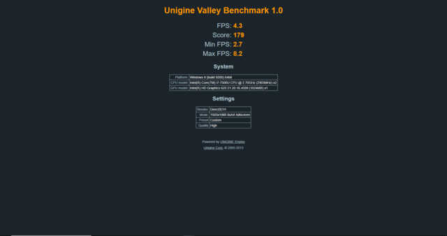 Asus ZenBook i7-7500U Unigine Valley Benchmark