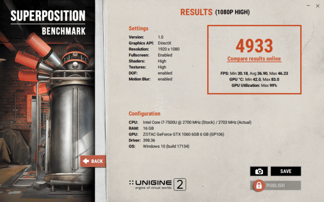 Zotac AMP Box Mini eGPU Unigine Superposition Benchmark