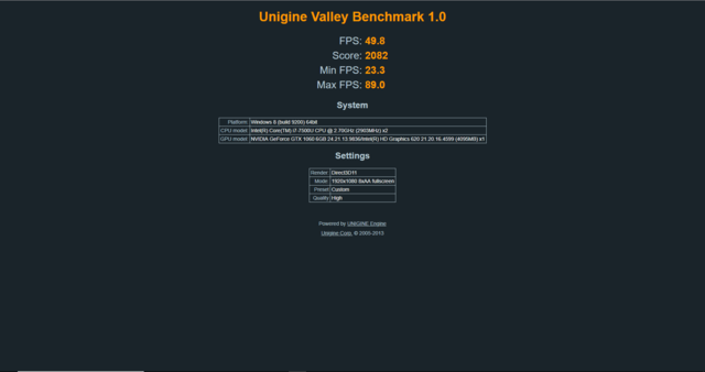 Zotac AMP Box Mini eGPU Unigine Valley Benchmark